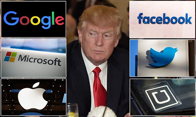 Big Tech against Trump